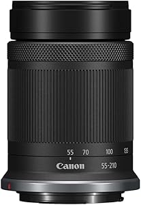 Canon RF-S55-210mm F5-7.1 IS STM Review