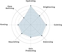 FACETORY Woah That H2O 2-Step Sheet Mask (10 Pack) — image 5