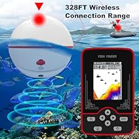 RICANK RKF130 Portable Kayak Fish Finder — image 3