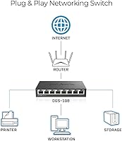 D-Link DGS-108 8-Port Gigabit Ethernet Switch — image 2