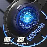 KVIDIO WH201A Bluetooth Headphones — image 3