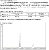 PureC60 Anti-Aging Moisturizer Face Cream 50ml — image 7