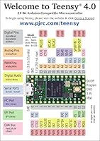 Teensy 4.0 — image 6