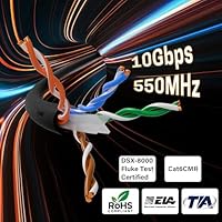 Adoreen Cat 6 Ethernet Cable 500 Ft — image 6