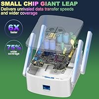 Techtex 2400Mbps WiFi 6 Extender — image 3