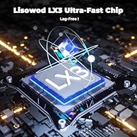 Lisowod L03Pro Mini Projector — image 6