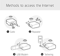 GL.iNet GL-MT300N-V2 Mango Portable Mini Travel Router — image 7