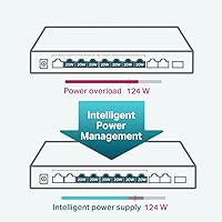 TP-Link TL-SL1311MP 8-Port PoE Switch — image 8