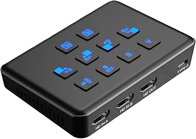 Qonakism Dual HDMI Capture Card