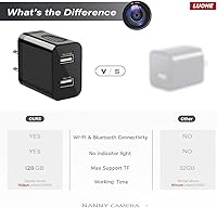 LUOHE FT-BK 2025 Enhanced 1080P HD Charger and Security Camera — image 6