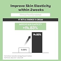 VT Cosmetics Cica Reti-A Retinol Cream 0.05 — image 4