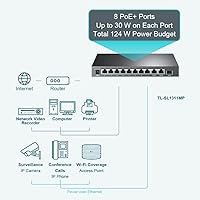 TP-Link TL-SL1311MP 8-Port PoE Switch — image 3
