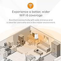 Zyxel FWA510 5G NR WiFi 6 Router — image 4