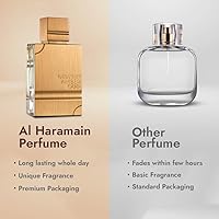 Al Haramain Amber Oud Gold Edition Eau de Parfum 60mL — image 7