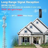 Forlovv 2800+ Miles TV Antenna — image 3