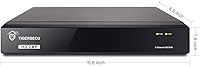TIGERSECU TS-2MP-302T08-1TB 8 Channel DVR Security Recorder — image 6