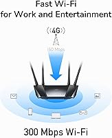Cudy N300 WiFi Unlocked 4G LTE Modem Router LT400 — image 5