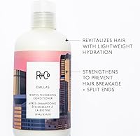 R+Co Dallas Biotin Thickening Conditioner 1.76oz — image 2