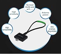 MyGica Type-C USB TV Tuner Card PT682C — image 2