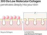 SUNGBOON EDITOR Deep Collagen Anti-Wrinkle Cream In Serum 1.01 fl. oz — image 6