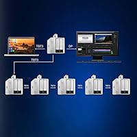 TERRAMASTER TD2 Thunderbolt 3 2-Bay RAID Enclosure — image 8