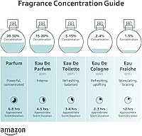 Tommy Bahama Maritime Eau de Cologne for Men 75mL — image 2