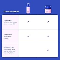 Evereden Kids Routine Bundle — image 4