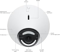 Ubiquiti UniFi G5 Dome Camera — image 7