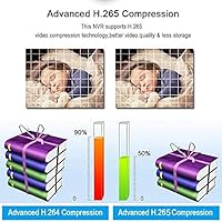 Seculink 16-Channel 4K NVR — image 6
