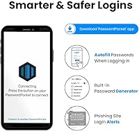 Atlancube PasswordPocket CP001 — image 4