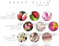 Perry Ellis 360 Pink Eau De Parfum Spray for Women, 3.4 oz — image 2