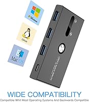 ZIYUETEK USB C & A Switch 2 in 1 — image 4