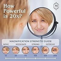 MIRRORVANA 20X Magnified Makeup Mirror with Stand — image 5