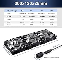 Wathai Dual Ball 3 x 120mm Computer Fan with AC Plug — image 2