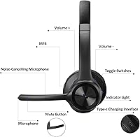 EKVANBEL M102 Bluetooth Headset V5.2 — image 2