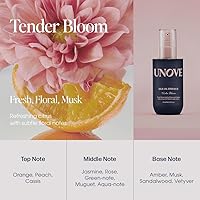 UNOVE Silk Oil Essence Hair Serum 70ml — image 5