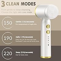 Landmore 8-in-1 Spin Facial Cleansing Brush — image 5