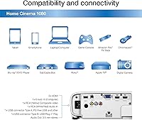 Epson Home Cinema 1080 Projector — image 4