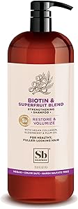 Soapbox Biotin Shampoo 1L Review