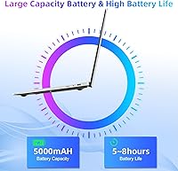 SGIN M15 Laptop 15.6-inch, Intel Celeron, 4GB RAM, 128GB SSD — image 5