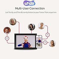 Uhale CR-1010 Digital Picture Frame 10.1-inch — image 2