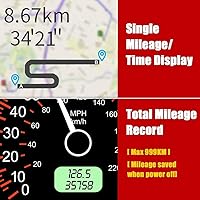 KingNeed C90 GPS Head-Up Display — image 5