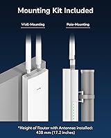 Cudy RE1200 Outdoor AC1200 WiFi5 Access Point — image 7