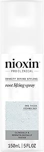 Nioxin Density Defend Styling Root Lifting Spray 5.1oz Review