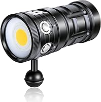LetonPower Turbo S 10000Lumens Dive Light — image 8