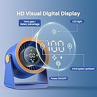 Ausic DF04 Desk Fan — image 3