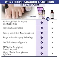 ZanaQuick 2 Step Toenail Fungus Treatment Kit — image 4