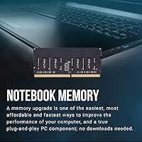 PNY Performance 16GB (2x8GB) DDR4 3200MHz Laptop Memory Kit — image 4