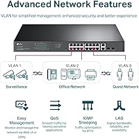 TP-Link TL-SG1218MPE 16-Port Gigabit Switch — image 5
