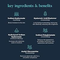 Neocutis Hyalis+ Intensive Hydrating Serum 3.84oz — image 6